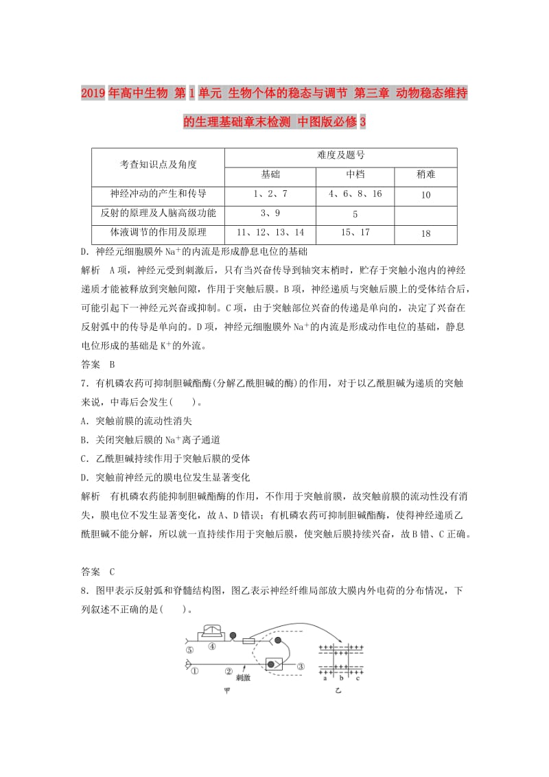 2019年高中生物 第1单元 生物个体的稳态与调节 第三章 动物稳态维持的生理基础章末检测 中图版必修3.doc_第1页