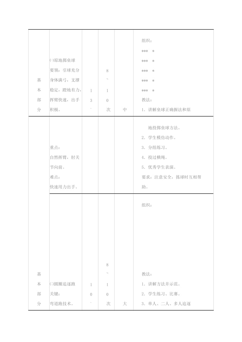 五年级体育下册 原地掷垒球 圆圈追逐跑 拍电影教案.doc_第2页