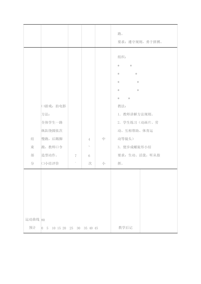 五年级体育下册 原地掷垒球 圆圈追逐跑 拍电影教案.doc_第3页