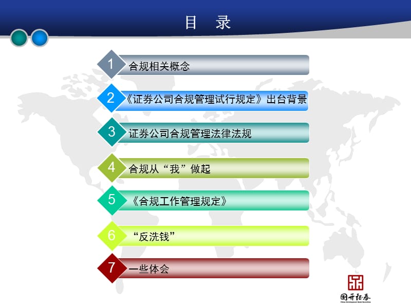 证券公司合规管理.ppt_第2页