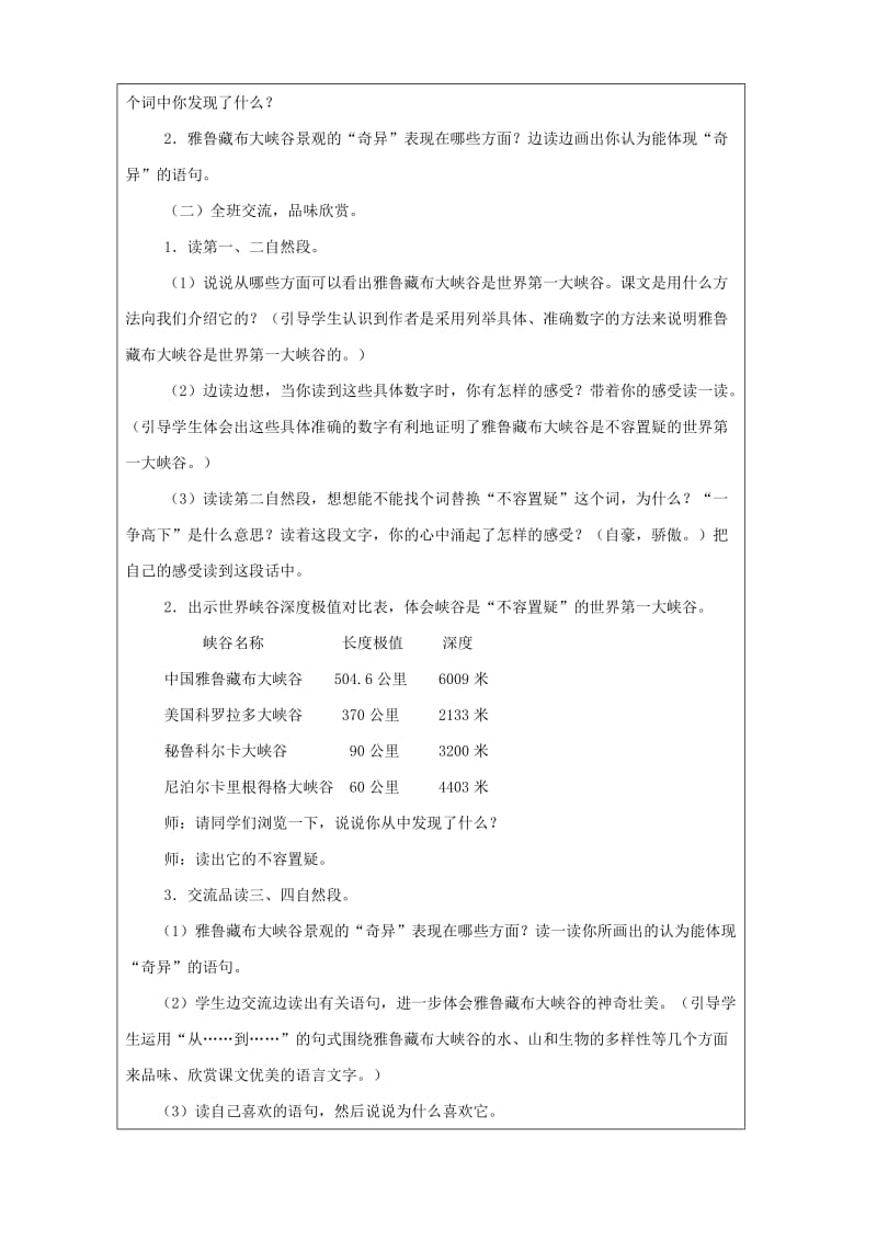 四年级语文上册 第一单元 2 雅鲁藏布大峡谷教案 新人教版.doc_第2页