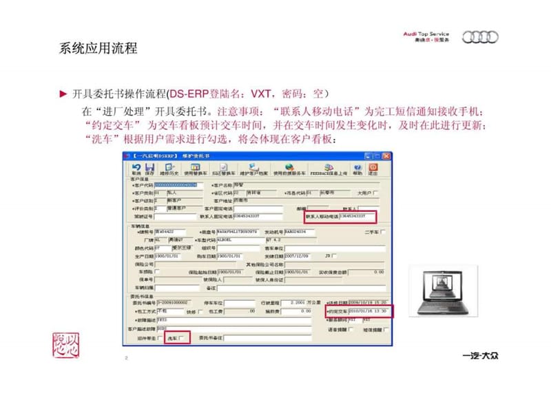 透明车间管理系统-系统应用流程.ppt_第2页