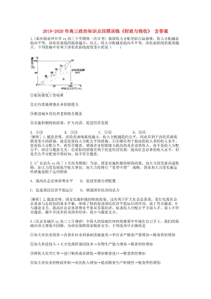 2019-2020年高三政治知識(shí)點(diǎn)回顧訓(xùn)練《財(cái)政與稅收》 含答案.doc