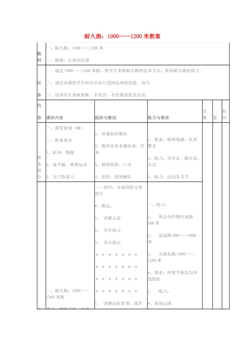 五年级体育下册 耐久跑：1000——1200米教案.doc_第1页