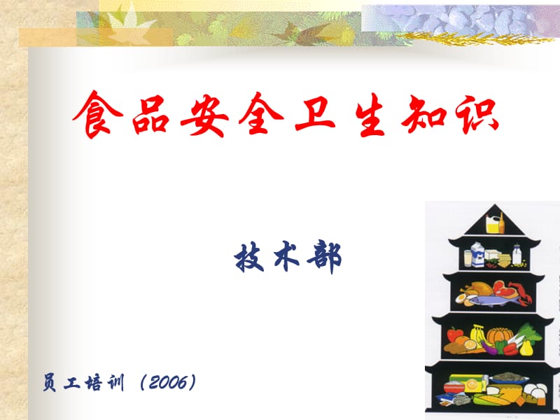 食品安全卫生知识.ppt_第1页