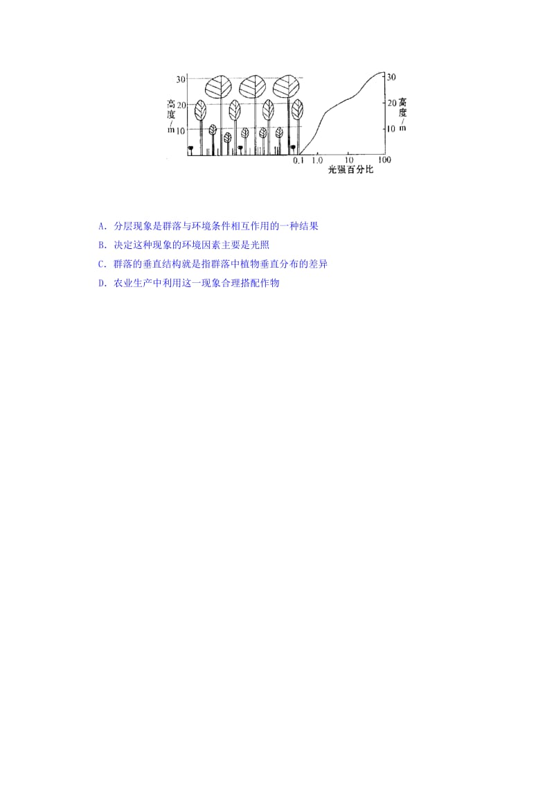 2019-2020年高二上学期阶段测试生物（选修） 含答案.doc_第3页