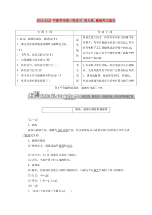 2019-2020年高考物理一輪復(fù)習(xí) 第九章 磁場考點(diǎn)通關(guān).doc