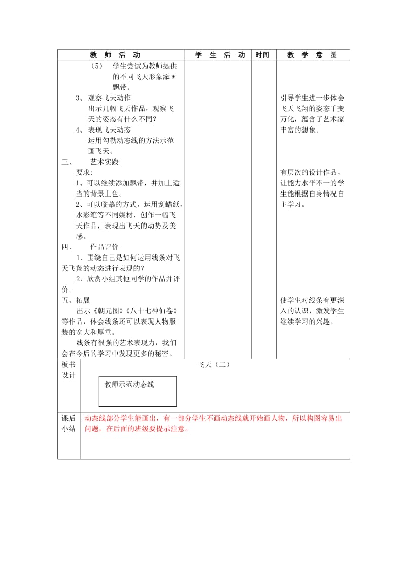 四年级美术上册 第7课 飞天二教案 人美版.doc_第2页