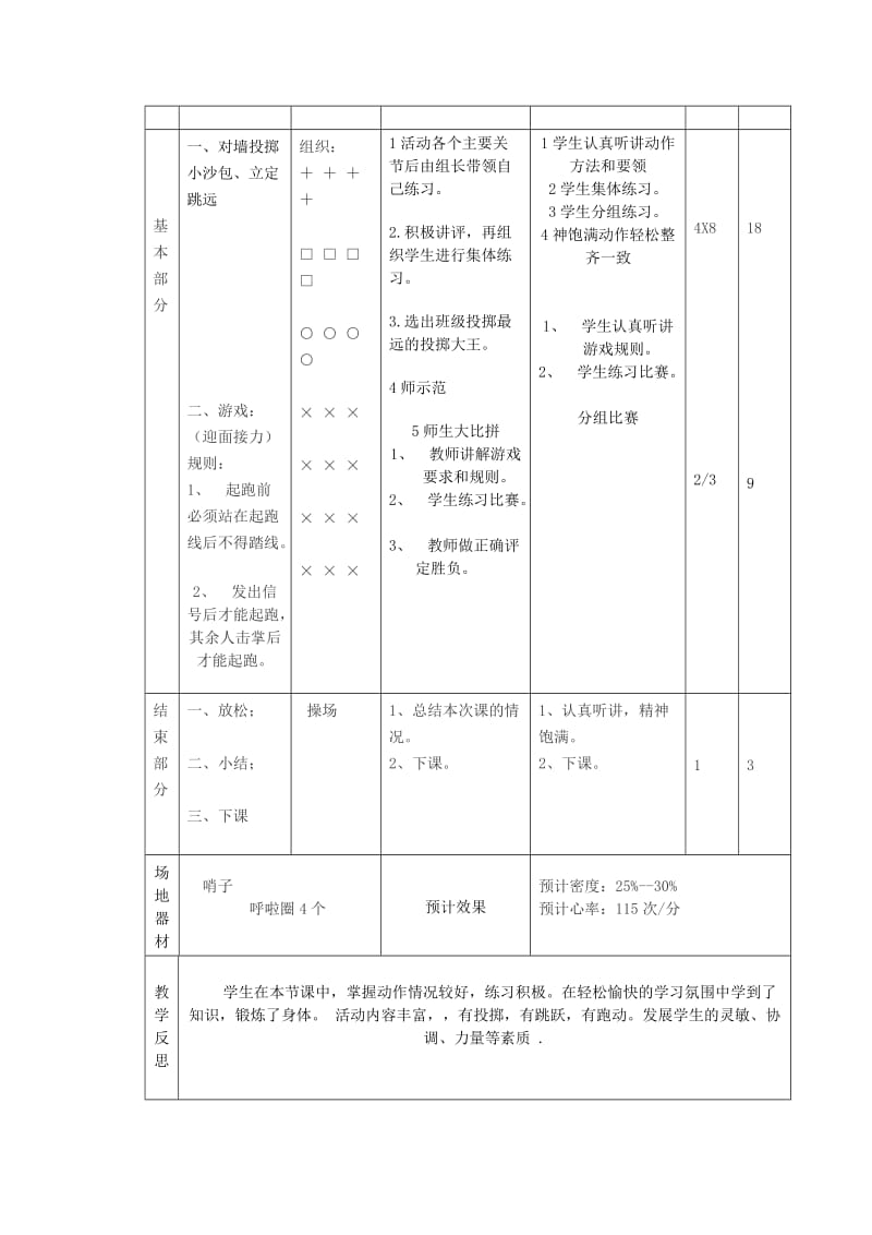 五年级体育下册 第十九课 对墙投掷小沙包、立定跳远 游戏：迎面接力教案.doc_第2页