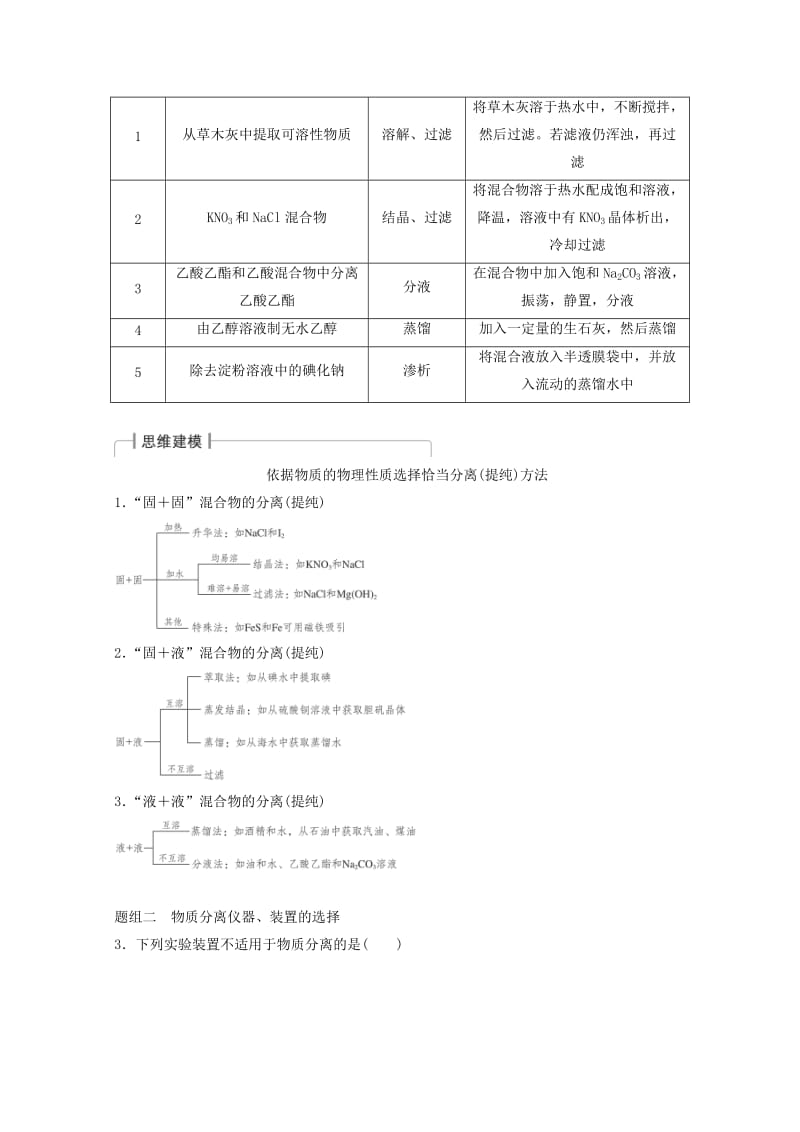 2019-2020年高考化学一轮复习知识梳理与训练 第1章 第2讲 物质的分离和提纯（含解析）.doc_第3页