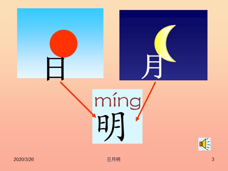 2019年秋季版一年级语文上册识字9日月明课件1新人教版.ppt_第3页