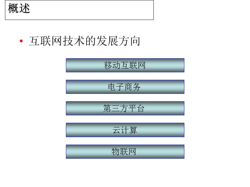 计算机网络基础知识及操作系统维护培训.ppt_第3页