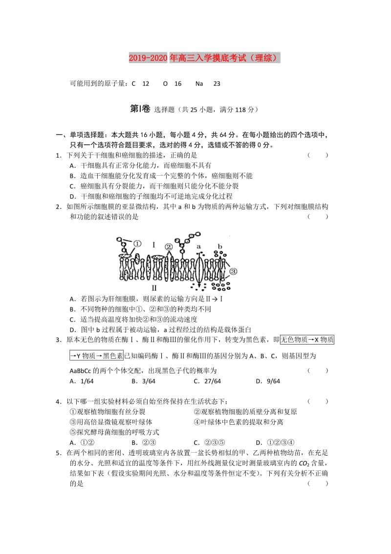 2019-2020年高三入学摸底考试（理综）.doc_第1页