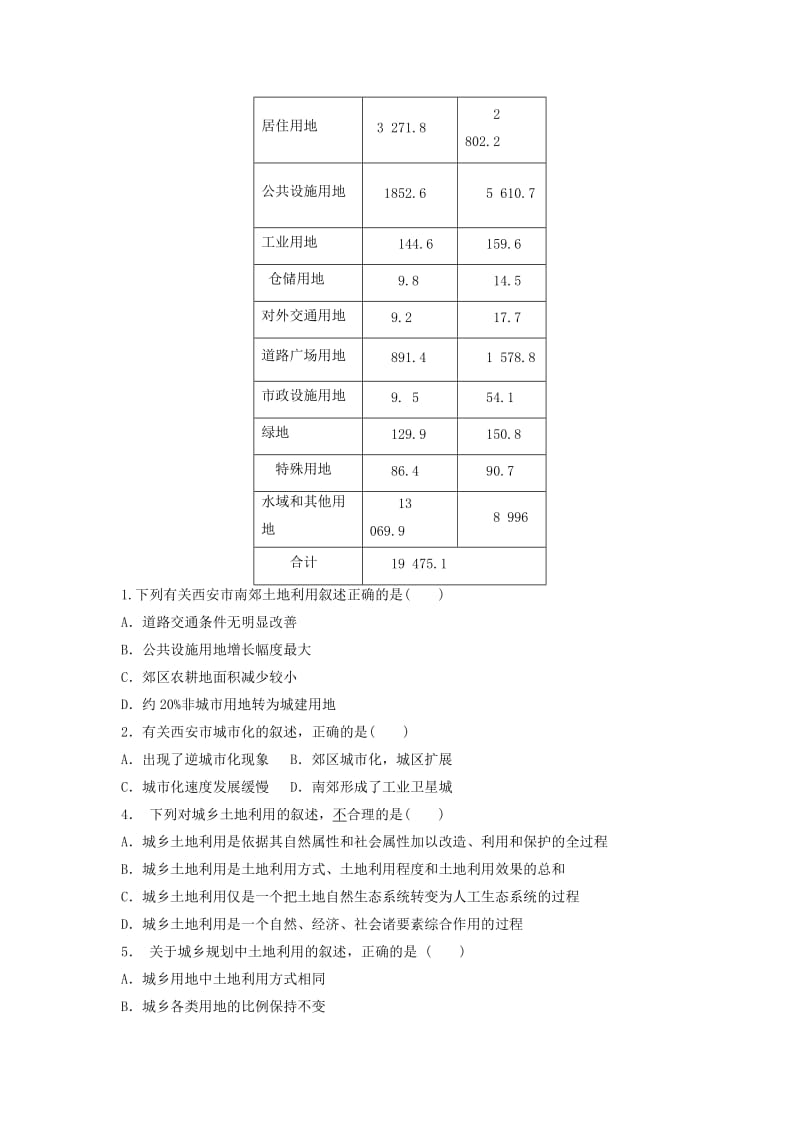 2019年高考地理专项复习城乡规划城乡规划的主要原则和基本方法城乡规划中的土地利用1练习新人教版.doc_第2页