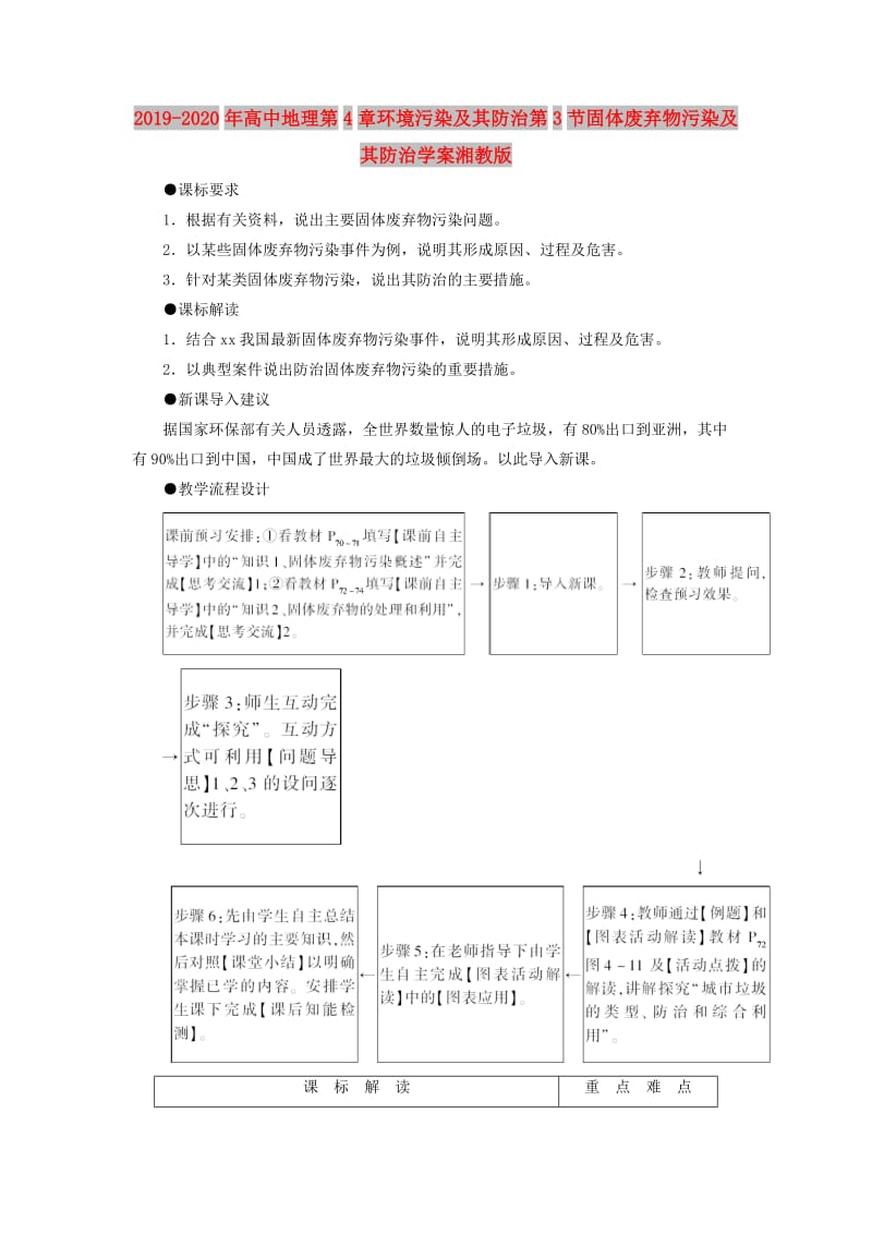 2019-2020年高中地理第4章环境污染及其防治第3节固体废弃物污染及其防治学案湘教版.doc_第1页