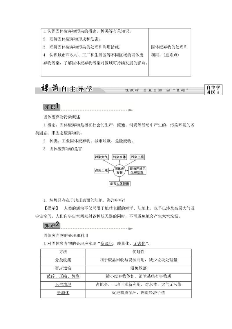 2019-2020年高中地理第4章环境污染及其防治第3节固体废弃物污染及其防治学案湘教版.doc_第2页