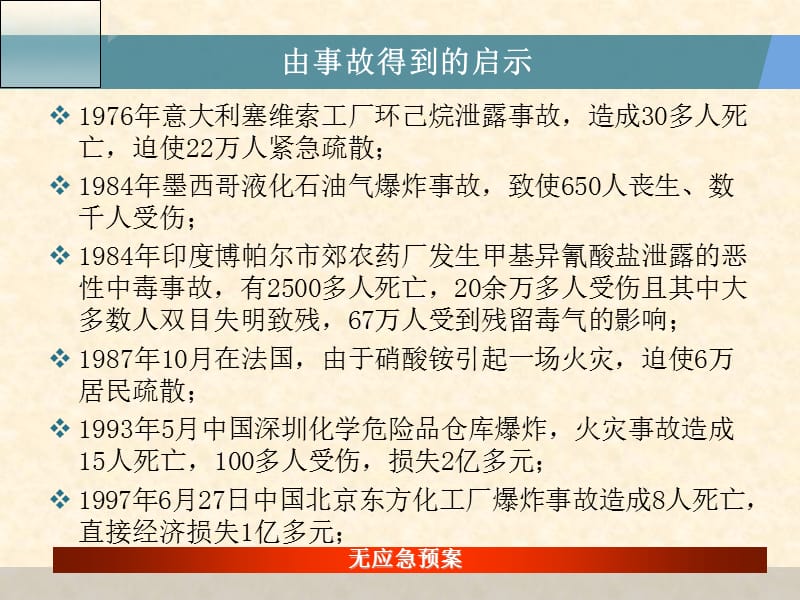 应急预案历史回顾.ppt_第1页