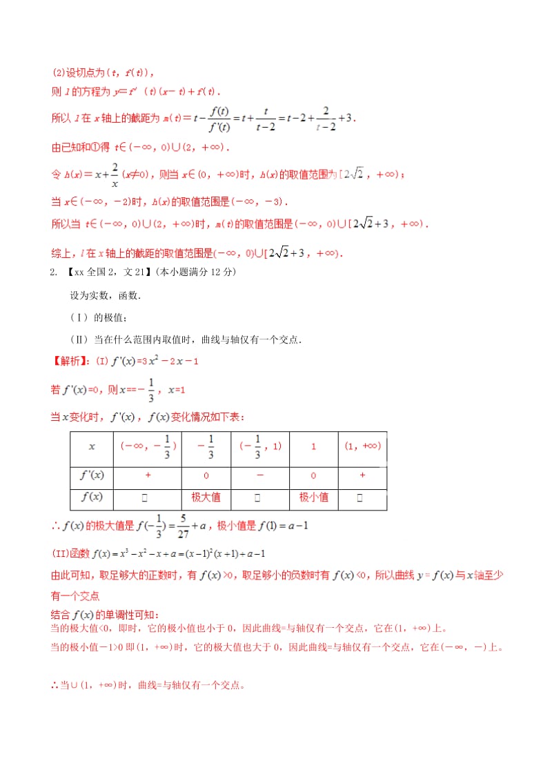 2019-2020年高考数学分项汇编 专题03 导数（含解析）文.doc_第3页