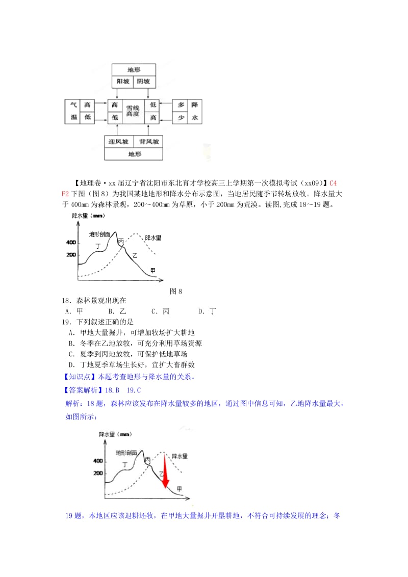 2019年高考地理 试题汇编 F2自然地理环境的差异性.doc_第3页