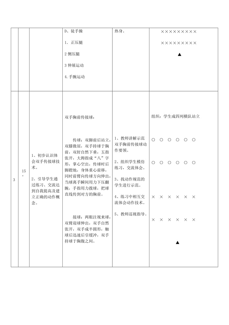 四年级体育下册 原地双手胸前传接球教案.doc_第2页