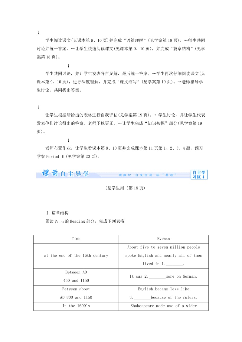 2019年高中英语 Unit 2 English around the world教案 新人教版必修1.doc_第3页