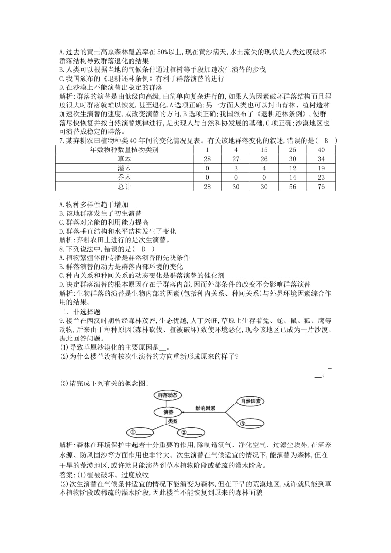 2019-2020年高考生物一轮复习 第4章第4节 群落的演替课时作业（含解析）新人教版.doc_第2页