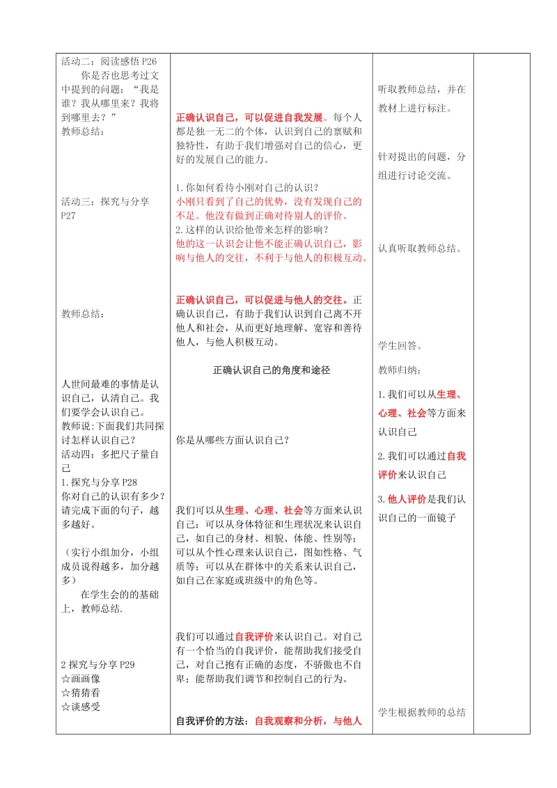 六年级道德与法治全册 第一单元 成长的节拍 第三课 发现自己 第2框 认识自己教案 新人教版五四制.doc_第3页