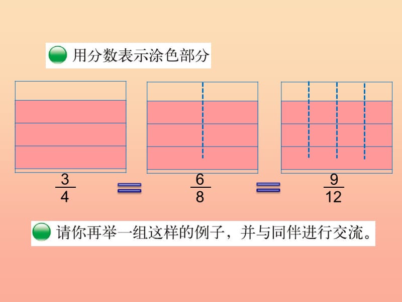 2019-2020五年级数学上册 5.5 分数基本性质课件 （新版）北师大版.ppt_第2页