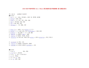 2019-2020年高考英語 Unit 5 Music要點(diǎn)梳理+重點(diǎn)突破教案 新人教版必修2.doc