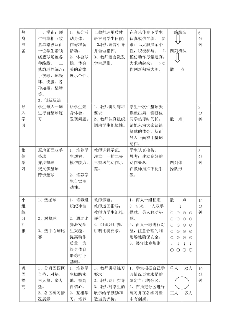 六年级体育下册 软式排球给我添风采教案.doc_第2页