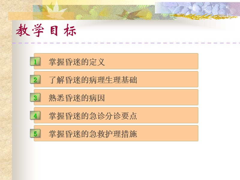 昏迷的急救护理蒲城县医院急救站ppt课件.ppt_第2页