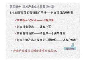 房地產(chǎn)市場運作培訓(xùn).ppt