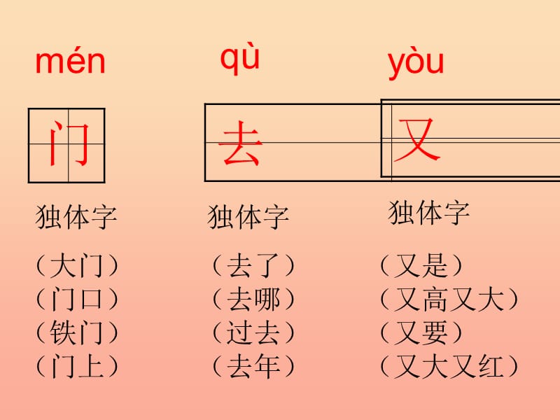 2019年秋季版一年级语文上册小狗敲门课件3湘教版.ppt_第2页