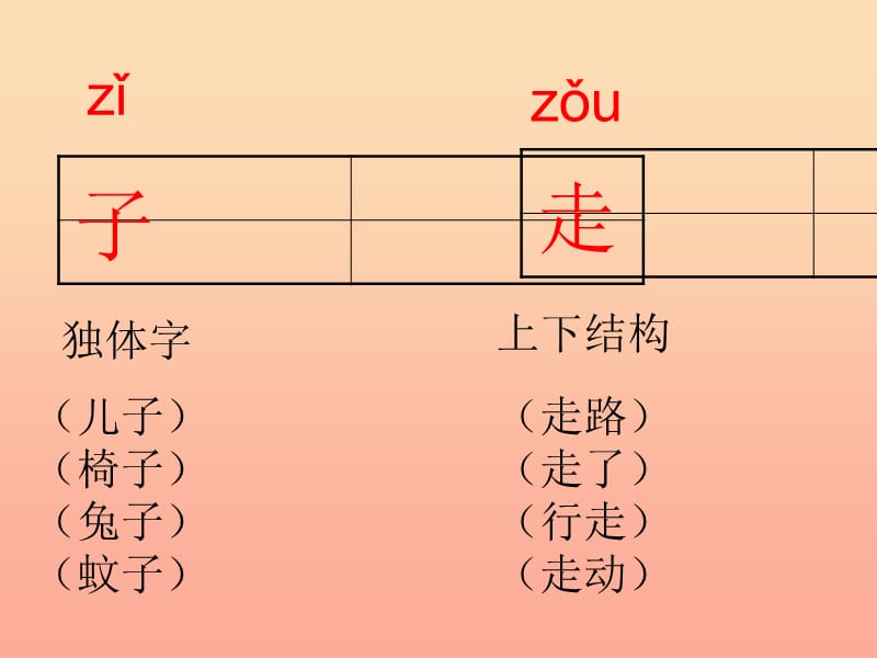 2019年秋季版一年级语文上册小狗敲门课件3湘教版.ppt_第3页