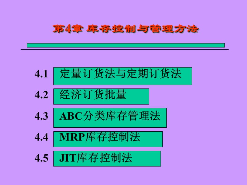 库存控制与管理方法PPT课件.ppt_第1页