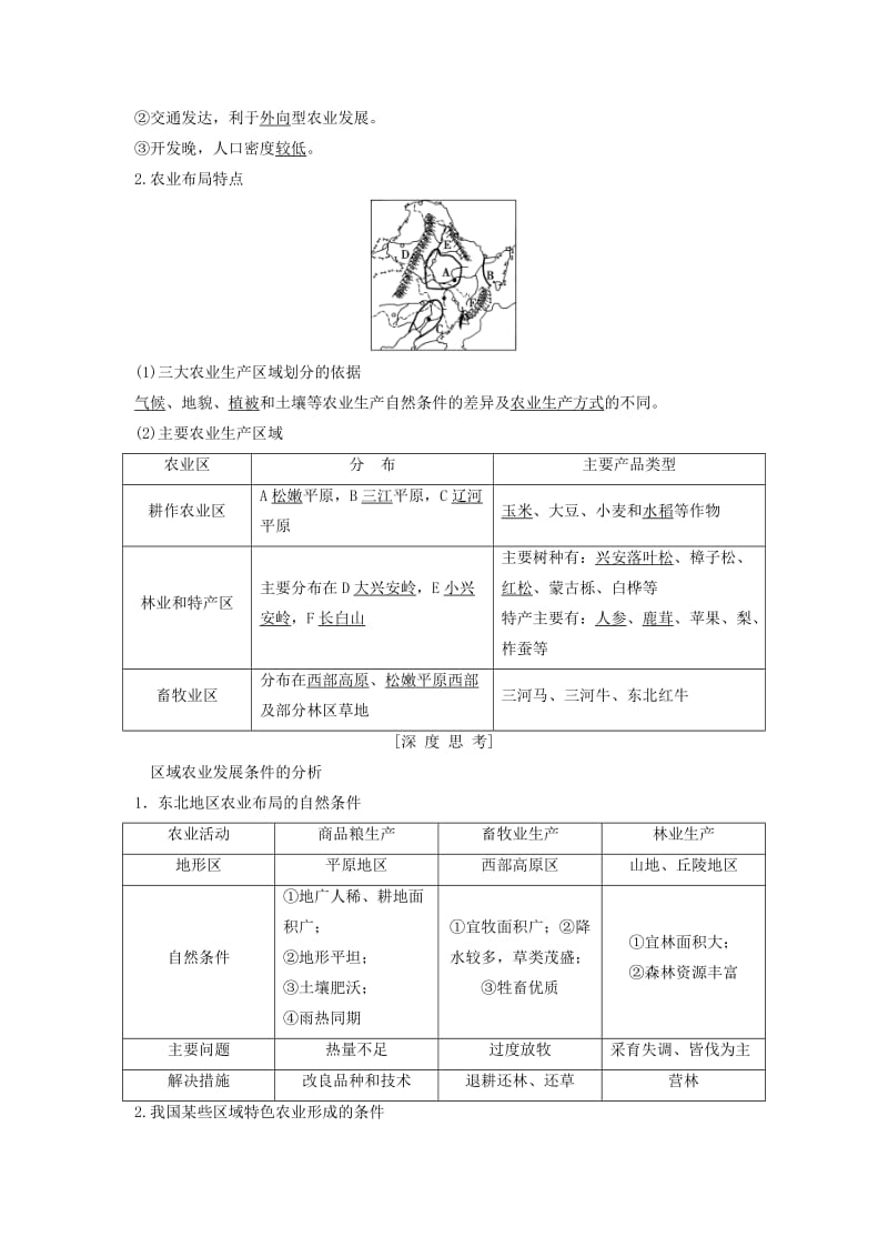 2019-2020年高考地理一轮复习 第十五章 区域经济建设讲义.doc_第2页