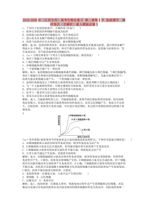 2019-2020年（江蘇專用）高考生物總復習 第二章第4節(jié) 免疫調節(jié) 課時闖關（含解析）新人教版必修3.doc