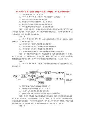 2019-2020年高二生物《穩(wěn)態(tài)與環(huán)境》試題集（9）新人教版必修3.doc