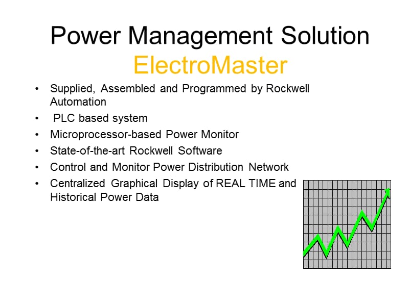 电能管理系统解决方案.ppt_第2页