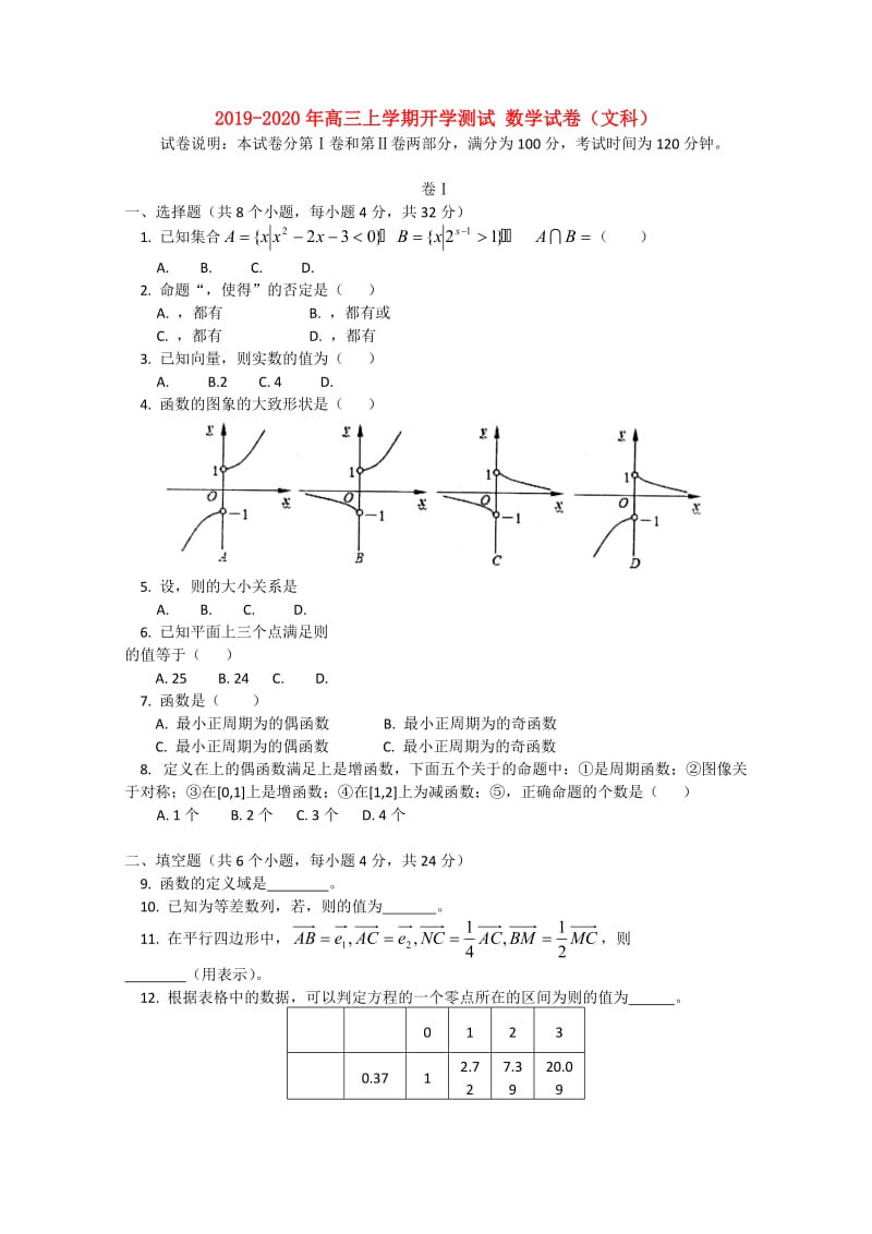 2019-2020年高三上学期开学测试 数学试卷（文科）.doc_第1页