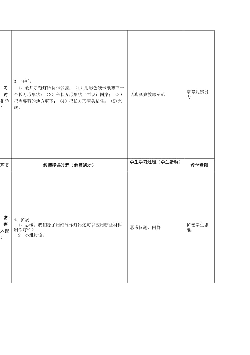 2019春五年级美术下册 第5单元 有趣多变的造型乐园 第14课《别致的灯饰》教案2 岭南版.doc_第2页