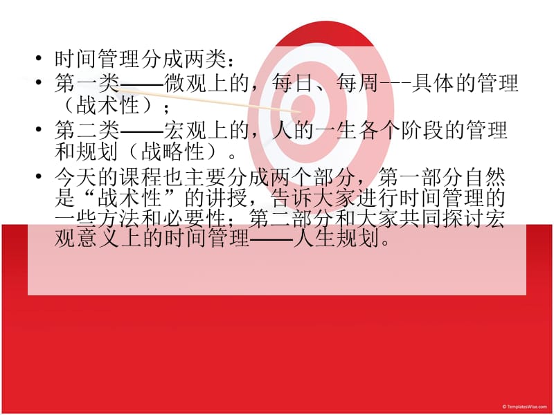 新员工培训—时间管理.ppt_第2页