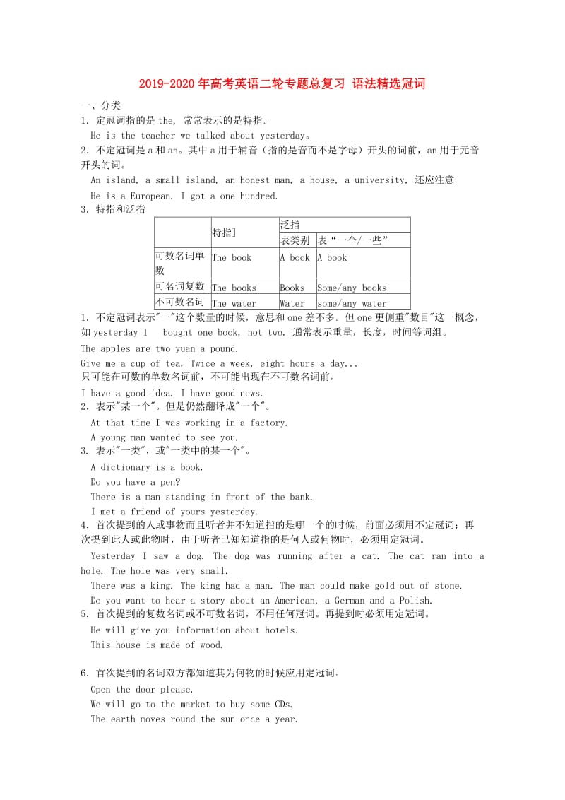 2019-2020年高考英语二轮专题总复习 语法精选冠词.doc_第1页