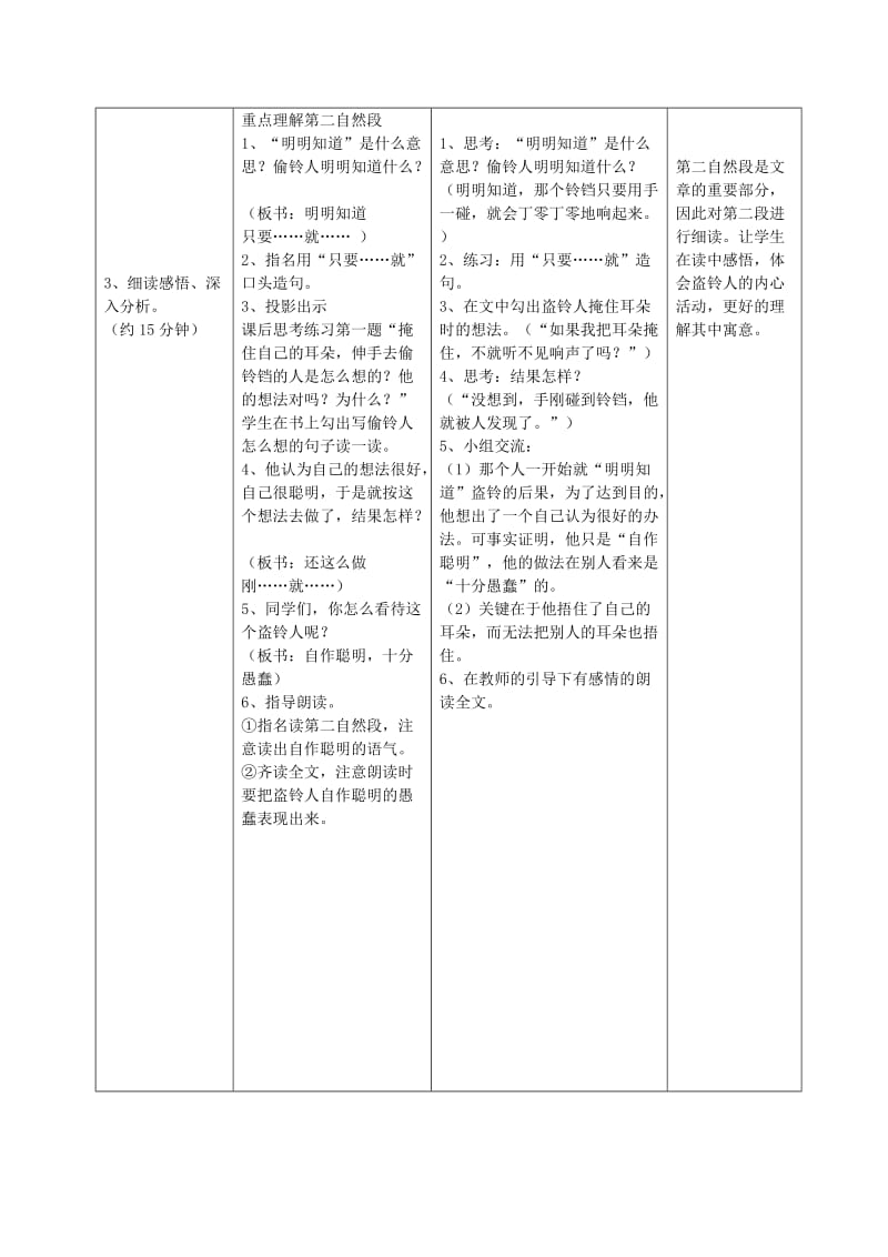 2019年四年级语文上册 30.寓言两则（1）教案 语文S版.doc_第3页