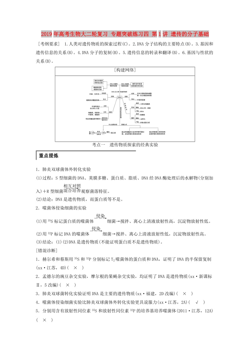 2019年高考生物大二轮复习 专题突破练习四 第1讲 遗传的分子基础.doc_第1页