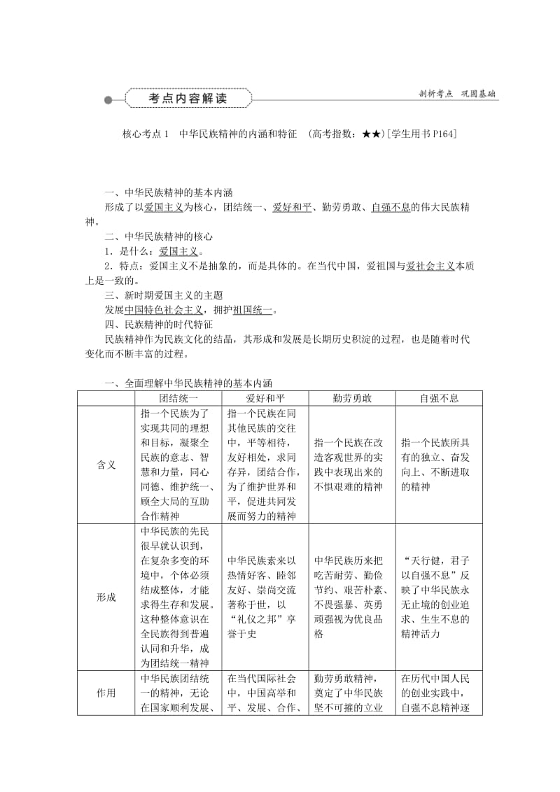 2019-2020年高考政治大一轮复习 第三单元 第七课 我们的民族精神讲练 新人教版必修3.doc_第2页