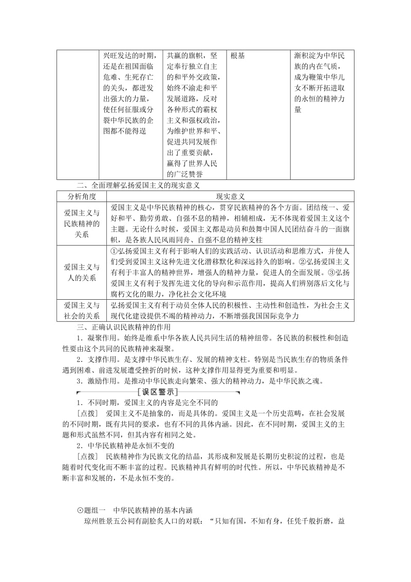 2019-2020年高考政治大一轮复习 第三单元 第七课 我们的民族精神讲练 新人教版必修3.doc_第3页