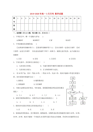 2019-2020年高一3月月考 數(shù)學試題.doc