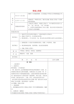 2019秋五年級(jí)音樂(lè)上冊(cè) 第六單元《牧場(chǎng)上的家》教案 蘇少版.doc