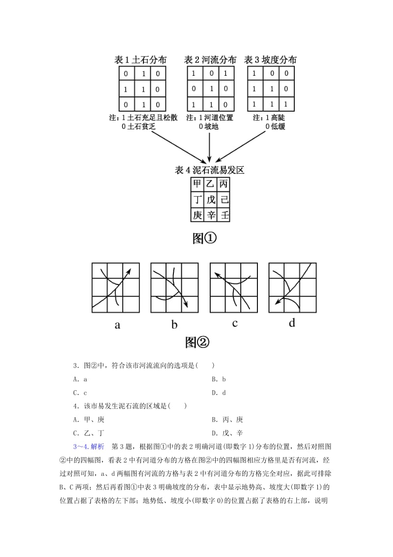 2019年高中地理 地理信息系统的应用双基限时练 中图版必修3.doc_第2页